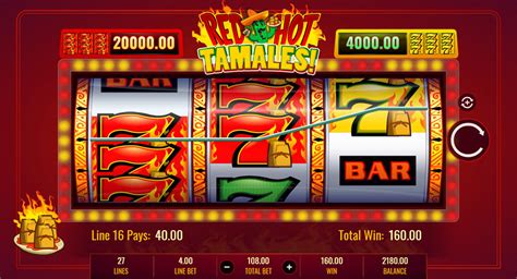 Red Hot Tamales Slot Review for 2024