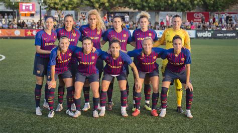 FC Barcelona Women - RCD Espanyol Femení (7-0)