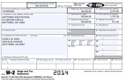 Solved Once your employer sends the W-2, you can determine | Chegg.com