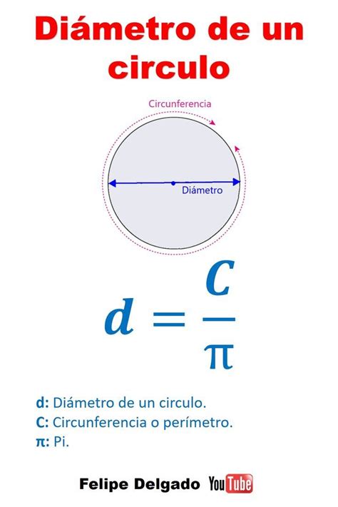 Diámetro de un circulo | Circulo y circunferencia, Lecciones de ...