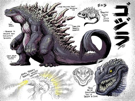 Two Artists Redesigned Godzilla And They Look Absolutely Dope