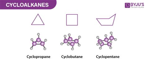 Cycloalkanes - Cycloalkane Formula, Properties & Uses with Examples