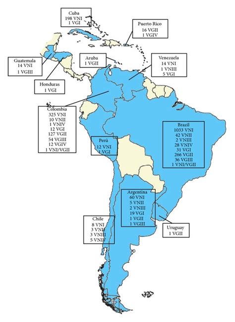 Percentage of Cryptococcus neoformans and Cryptococcus gattii isolates ...