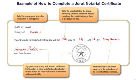 How Do I Fill Out A Notary Acknowledgement In Texas - Printable Form, Templates and Letter