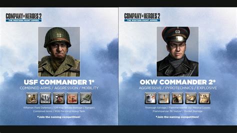 Naming New Commanders Competition - COH2.ORG