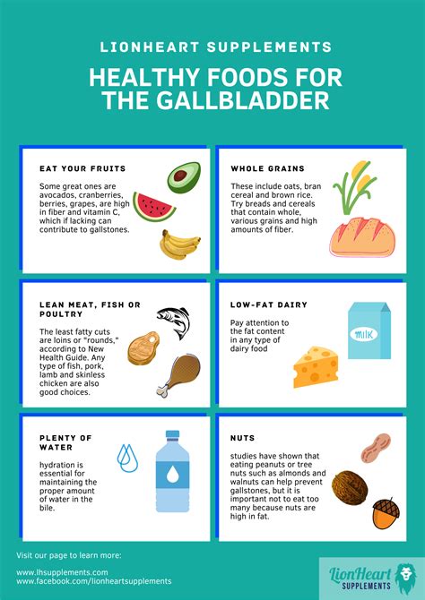 6 Foods That Are Good for Your Gallbladder | Gallstone diet, Low fat ...