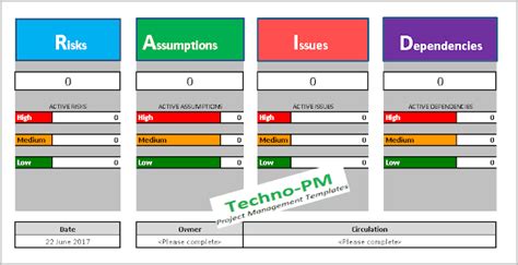 Project Dashboard Templates: 10 Samples in Excel and PPT - Project Management Templates