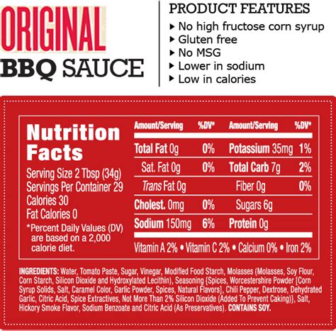 Barbecue Sauce Nutrition Information | Besto Blog