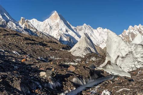 21-day K2 Base Camp Trek In Pakistan From Islamabad