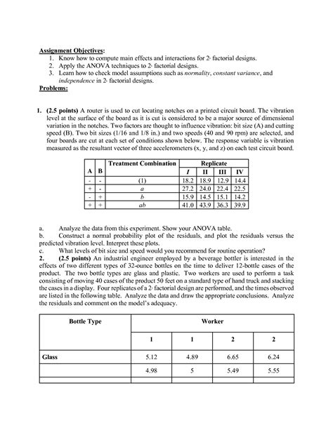 SOLUTION: ANOVA Test Questions & Answers - Studypool