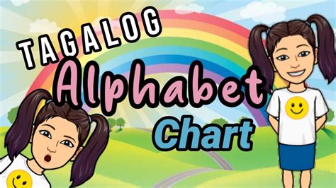 Tagalog Alphabet Chart - YouTube