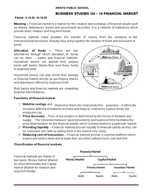 CH 10 Notes | PDF | Securities (Finance) | Financial Markets