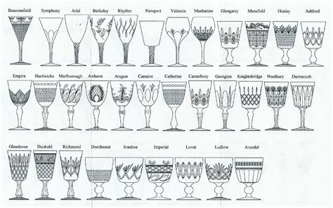 waterford crystal patterns - Google Search | Waterford crystal patterns, Waterford crystal ...