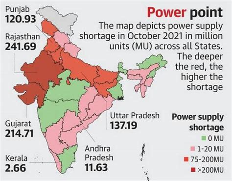 October saw highest power shortage in over 5 years