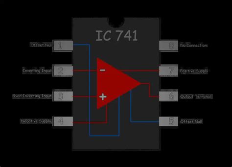 IC 741 Op Amp: A Comprehensive Guide | Electrical4U