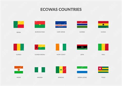 Premium Vector | Ecowas countries rectangle flag icon set