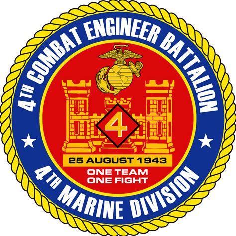 4th Combat Engineer Battalion USMCR Logo Vector - (.Ai .PNG .SVG .EPS Free Download)
