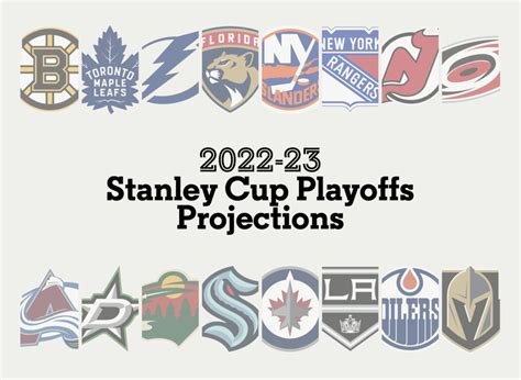 NHL Stanley Cup playoff 2023 chances, projections and probabilities ...