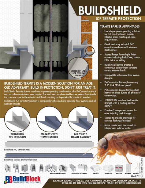 Termite Protection