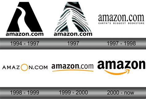 Amazon Logo and symbol, meaning, history, sign.