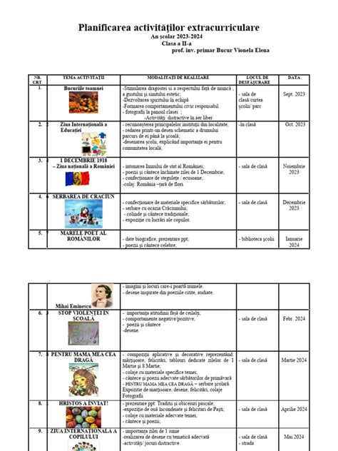 1_planificare_activitati_extracurriculare 2023-2024.CLASA a II a | PDF