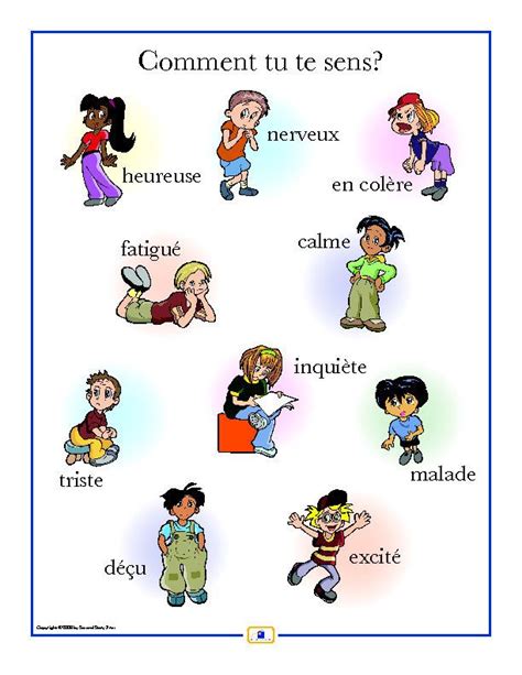 34 best French - Emotions images on Pinterest | French lessons, Learn ...