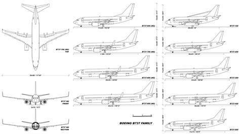 File:Boeing 737 family v1.0.png - Wikimedia Commons