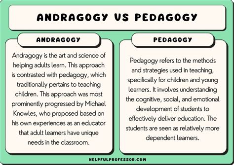 Pedagogy vs Andragogy: A Distinction without a Difference?