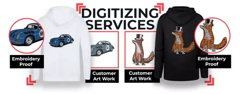 Embroidery Digitizing Services - Custom Clothing Embroidery Services