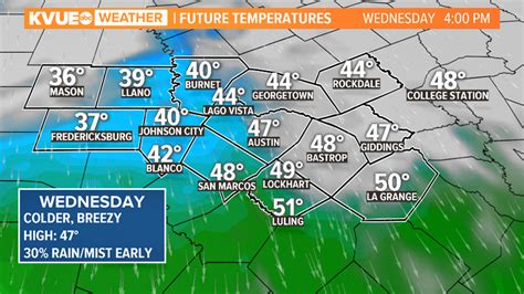 Weather Map For Austin Texas - When Do We Spring Forward In 2024