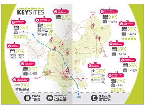 Central Bedfordshire Developments Map – Urban Graphics