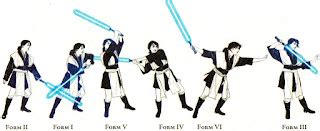 7 Forms of Lightsaber Combat