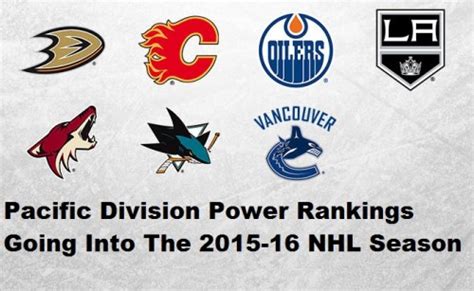 Pacific Division Power Rankings Going Into The 2015-16 NHL Season