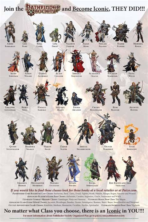 Pin by Carlos Shaoran on juego | Fantasy concept art, Fantasy character ...