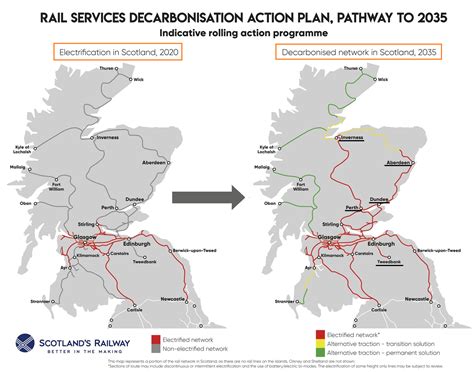 Welcome to Railfuture Scotland