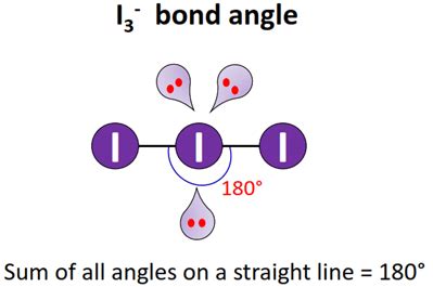 I3- lewis structure, molecular geometry, bond angle, hybridization