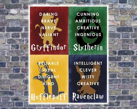 Image result for hufflepuff traits | Harry Potter | Pinterest | Harry ...