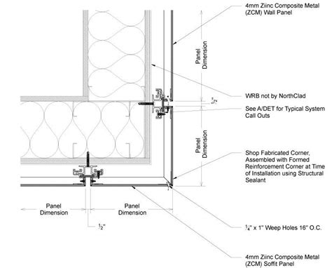 Alucobond cladding, Aluminium cladding, Facade cladding