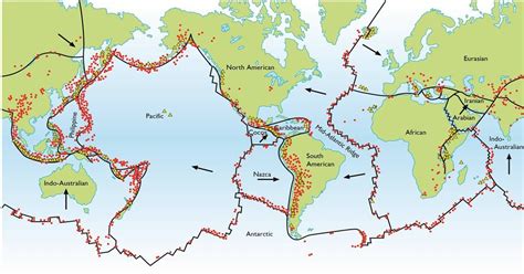 Plate Tectonics