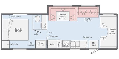 2020 Winnebago Minnie Winnie Floor Plans | Floor Roma