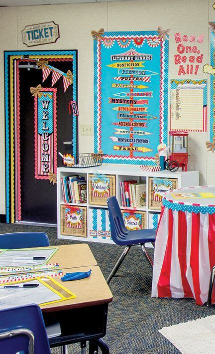 Carnival « classroom decorations – Artofit