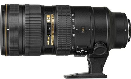 Best Lenses for Nikon D500 « NEW CAMERA