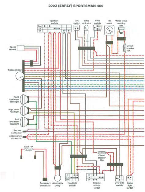 Polaris Ranger 500 Efi Wiring Schematic - Wiring Diagram and Schematic