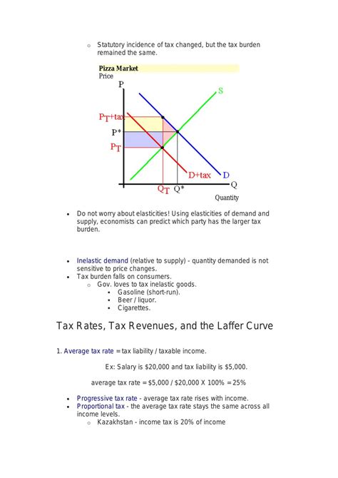 Political Economy | BB105 - Political Economy - UCSI | Thinkswap