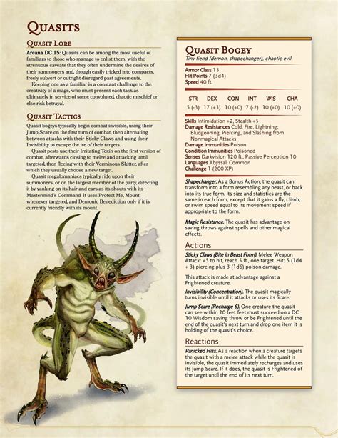 Complete Quasits: 3 variants with Lore DCs and Tactics : r/dndmonsters