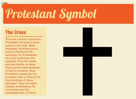 Protestant Church Symbol