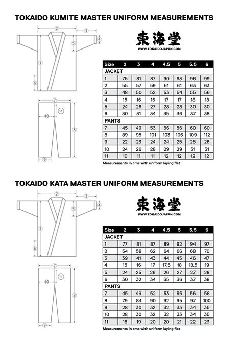 Tokaido Karate Gi Size Chart - Ponasa