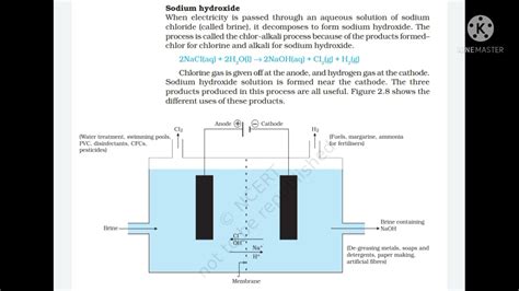 Electrolysis of brine solution #ScienceFacts - YouTube