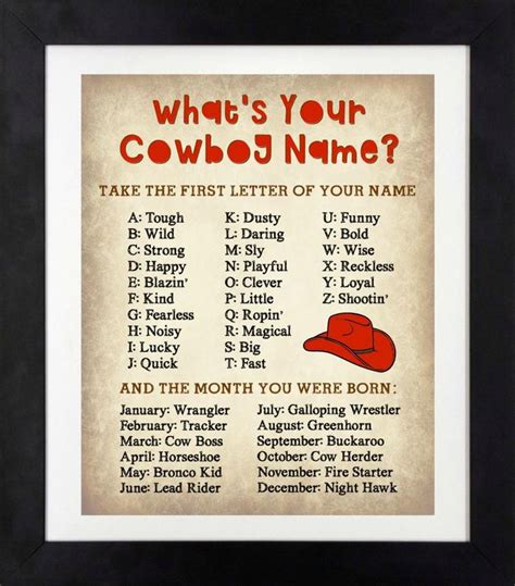 What's Your Cowboy Name Cowboy Party Sign Cowboy Name | Etsy | Cowboy ...