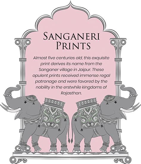 Sanganeri Print Ethnic Wear